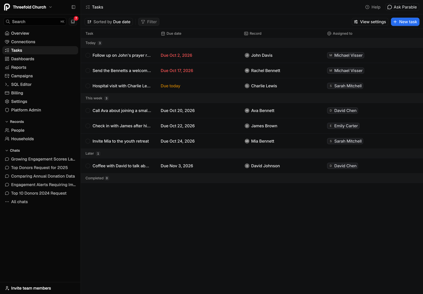 The Tasks page grouped into Today, This week and Later, with each task's due date, linked person and assignee.