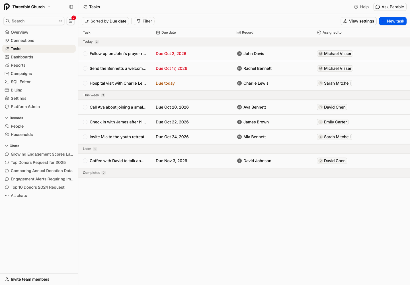 The Tasks page grouped into Today, This week and Later, with each task's due date, linked person and assignee.