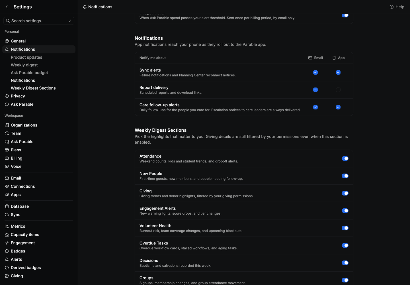 Weekly Digest Sections settings with toggles for Attendance, New People, Giving, Engagement Alerts, Volunteer Health, Overdue Tasks and Decisions.